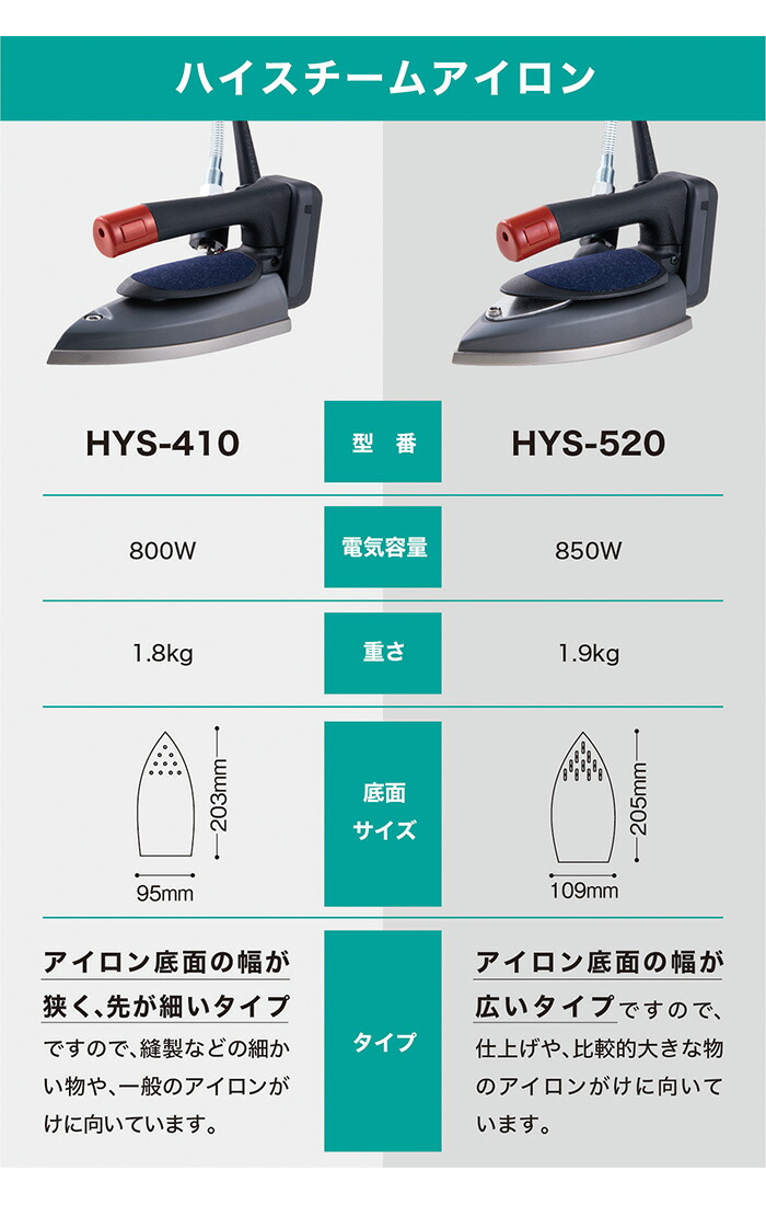 楽天市場】NAOMOTO HYS-520（1010236） / HYS-410（1010216） 吊り
