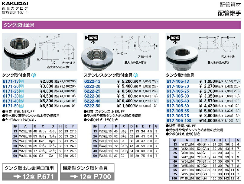 楽天市場】KAKUDAI カクダイ 617-105-75 タンク取付金具 : ケンチクボーイ