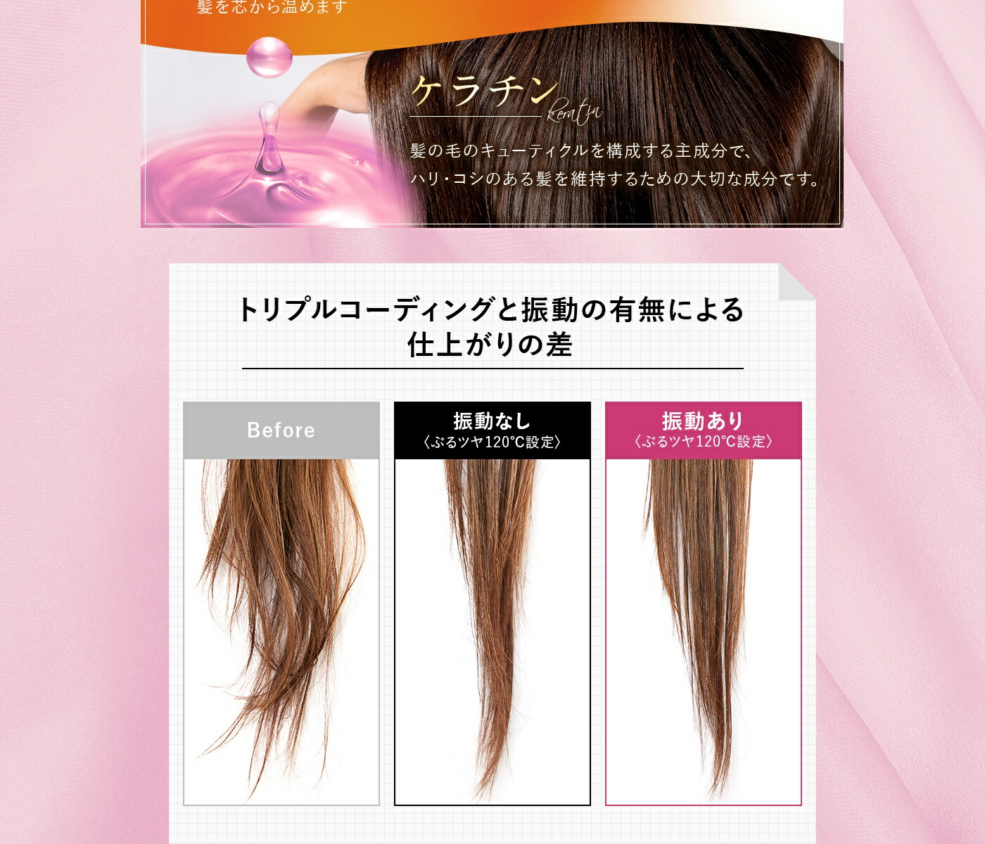 楽天市場】【スーパーSALE半額】ストレートヘアアイロン 縮毛矯正 振動