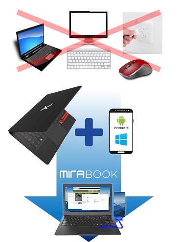楽天市場】Mirabook ミラブック 13.3 inch ノートPC型 ミラーリング