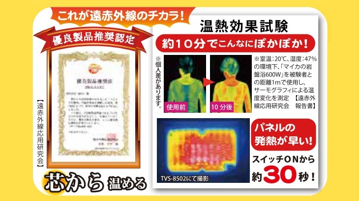 マイカの岩盤浴M-600 特別セット/旅の恋人セット/遠赤外線パネル