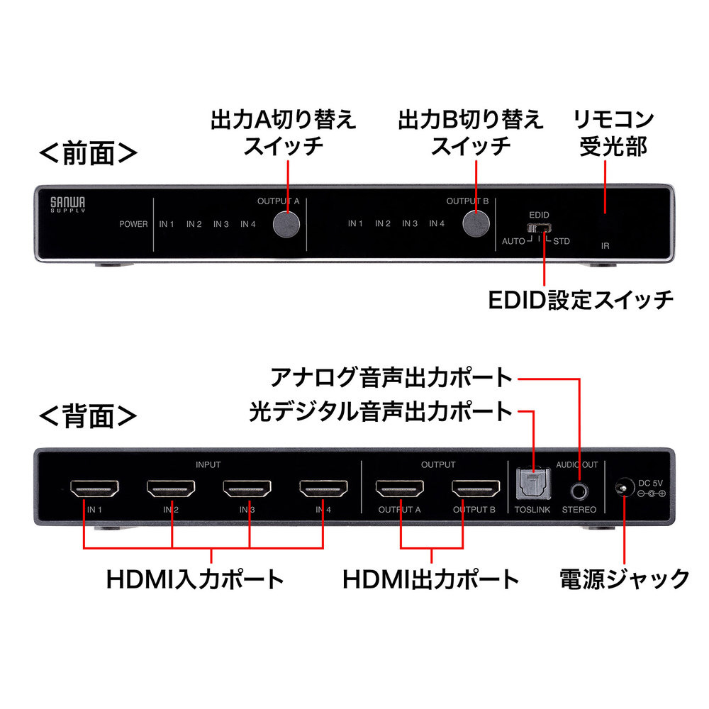4K・HDR・光デジタル出力付きHDMIマトリックス切替器 SW-HDR42H ［4