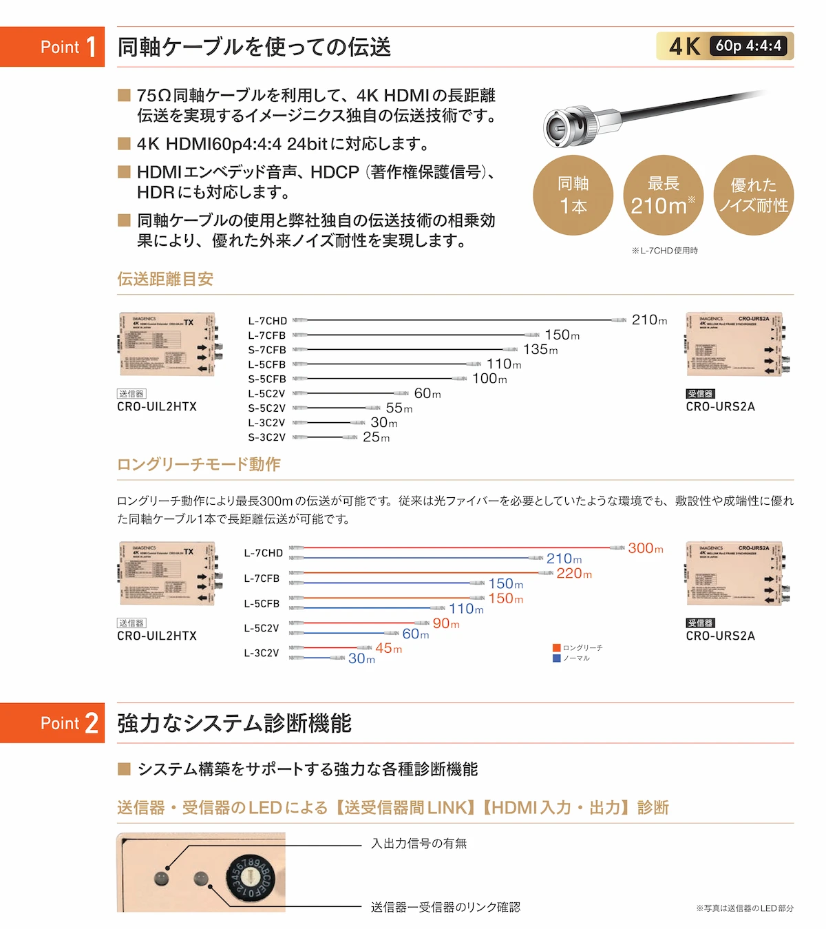 DCE-U1RX ｜IMAGENICS