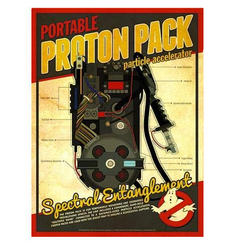2014年 ゴーストバスターズ テック・ポスター 4枚セット Ghostbusters