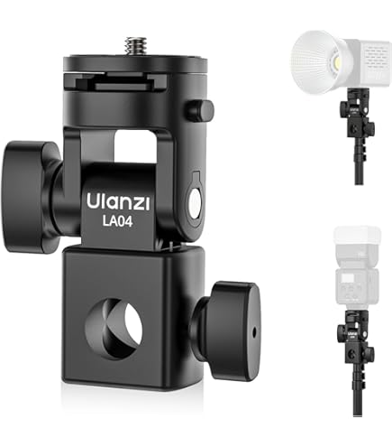 Amazon | Custom Brackets Digital PRO SV Kit, Studio Version