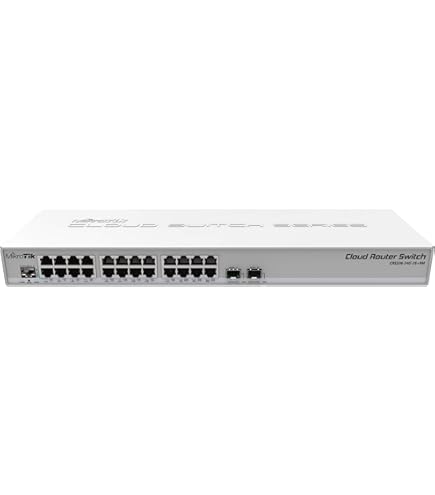 Amazon.co.jp: MikroTik CCR2004-16G-2S+ : パソコン・周辺機器