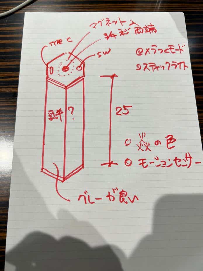 え？触っても熱くない！？】TheArth（ざぁ～ッス）が手がける薪型LED
