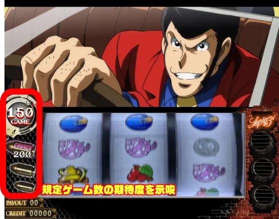 ルパン（スマスロ）】通常時の概要・ステージ・各種抽選