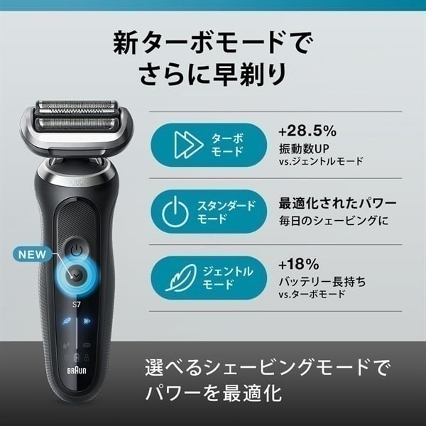 メンズシェーバー シリーズ7 電気シェーバー 単体モデル ヒゲトリマー