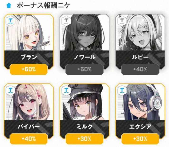 ニケ】Bunny X 777攻略【NIKKE】 - ゲームウィズ