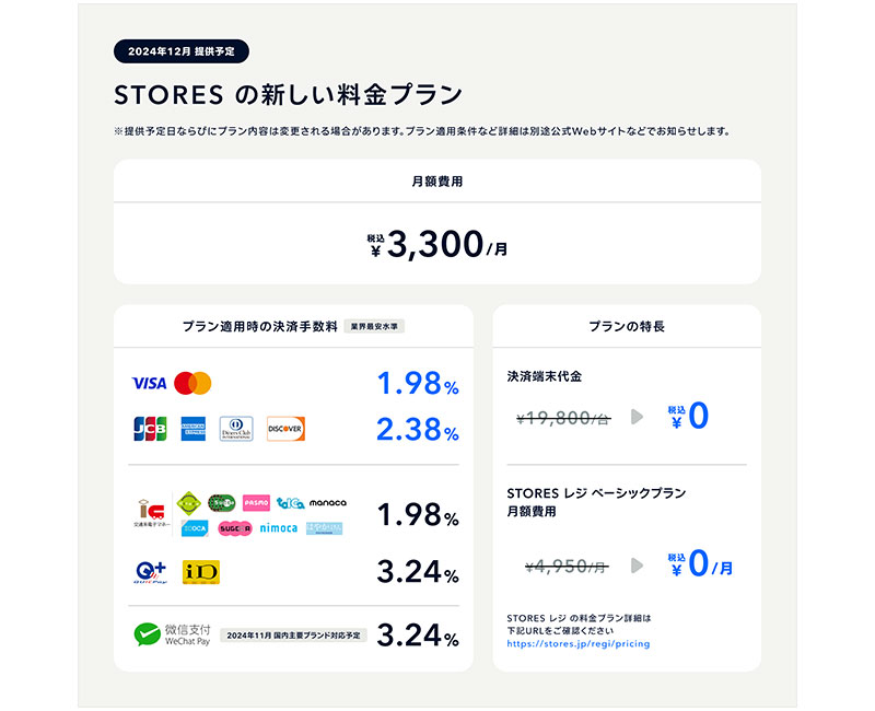 STORES 決済、12月よりクレカ決済手数料を引き下げ 店舗のキャッシュ