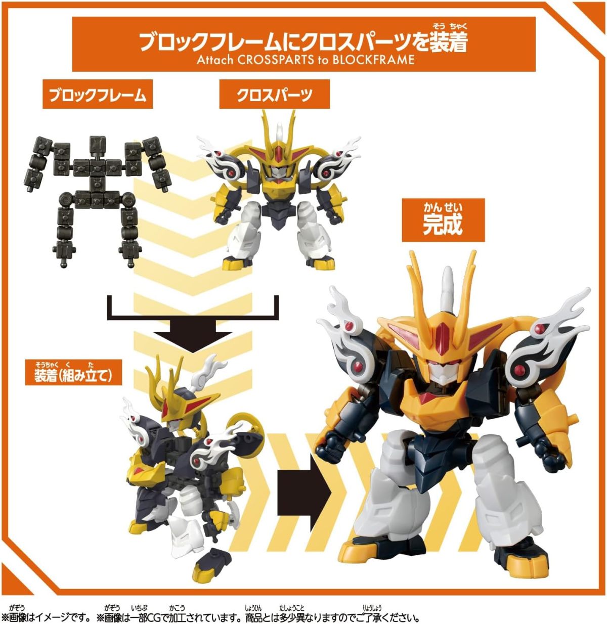 バンダイ新作トイ『BLOCKCROSS 魔神英雄伝ワタルシリーズ第1弾』共通