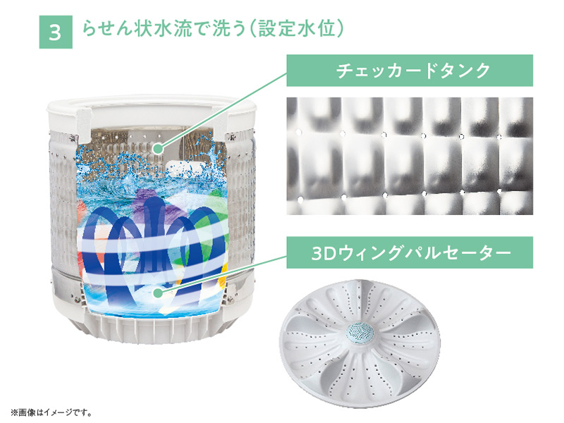 価格.com - [PR企画]洗浄力・使いやすさ・コスパ、全部を叶える