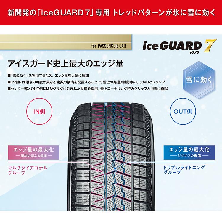 ヨコハマタイヤ（YOKOHAMA TIRE） 225/45R18 スタッドレス YOKOHAMA
