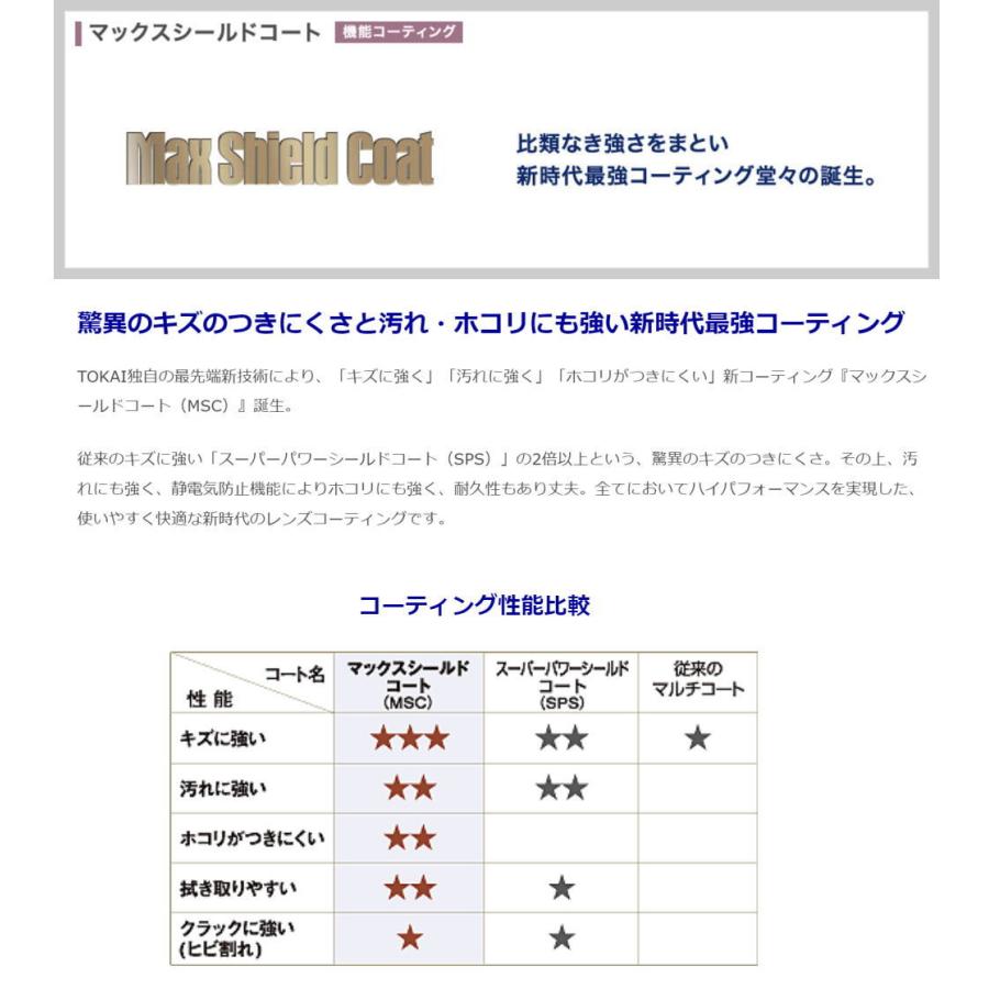 メガネレンズ ベルーナZX-AS 1.76外面非球面レンズ 東海光学 最高薄型