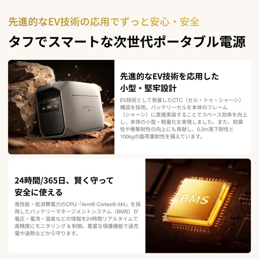 ECOFLOW 新製品 ポータブル電源 大容量 DELTA 3 Max Plus 2048Wh リン