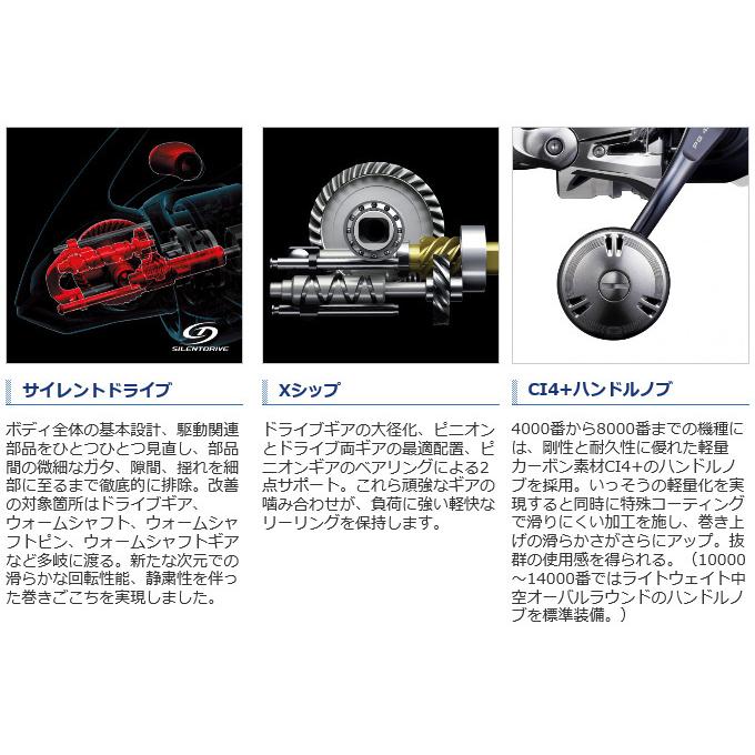 シマノ（SHIMANO） 21 ツインパワー SW 6000HG (2021年モデル