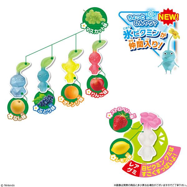 BANDAI（バンダイ） ピクミン たべられるぅ〜グミ (リニューアル) 12個
