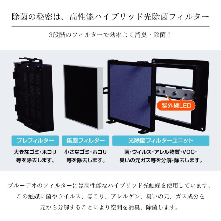 マスクフジコー 2024年最新型モデル ブルーデオ S型 フジコー 空気清浄