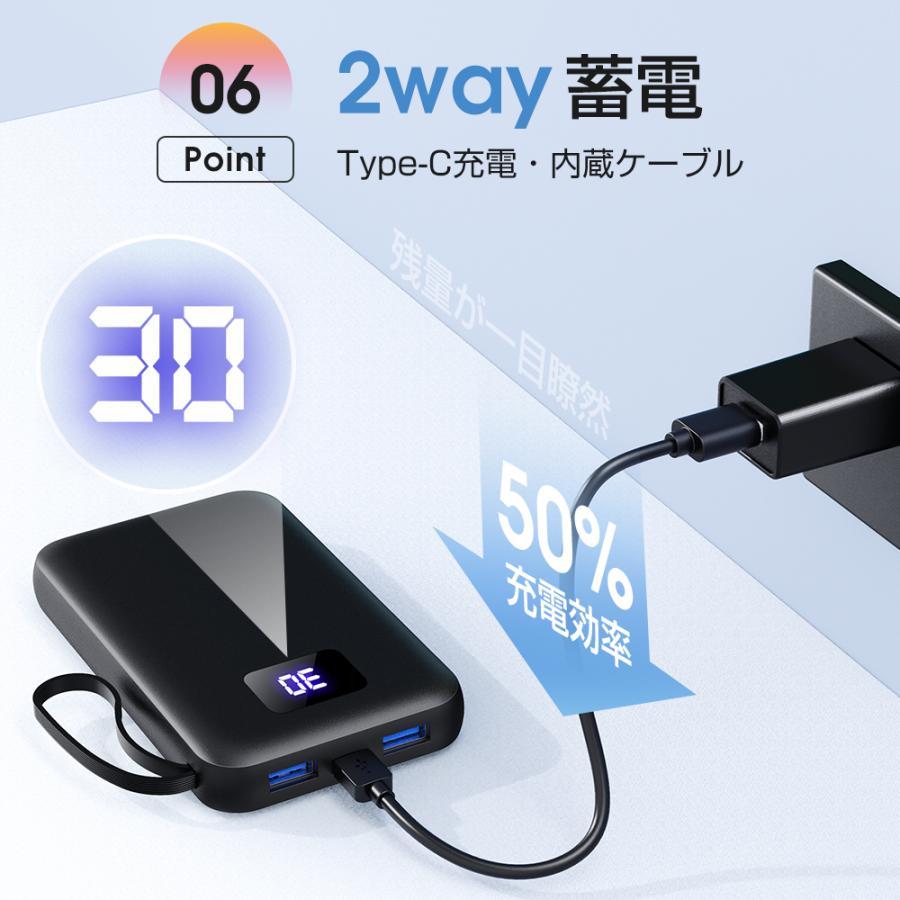 モバイルバッテリー 小型 薄型 スマホ充電器 大容量 45800mAh 急速充電