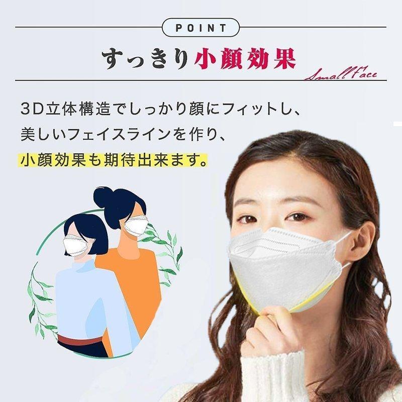 KF94マスク 不織布マスク KN95同級 50枚入 3D立体 4層構造 平ゴム