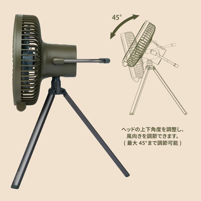 カーゴコンテナ CCデュアルファン CCマルチスピン 同色セット CARGO