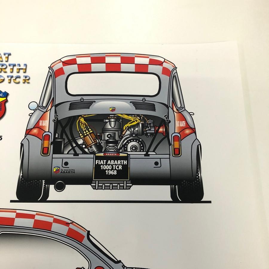 アバルト（ABARTH） 現品 FIAT ABARTH 1000 TCR ポスター : ミニ