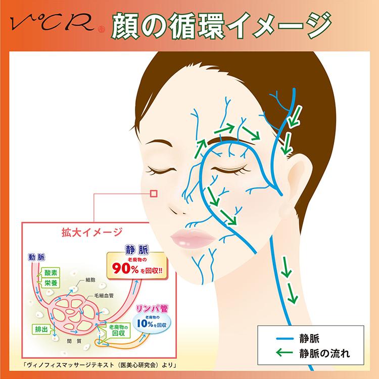 EMS付き温熱美顔器 V℃R ヴィドシーアール 小林照子プロデュース 防水