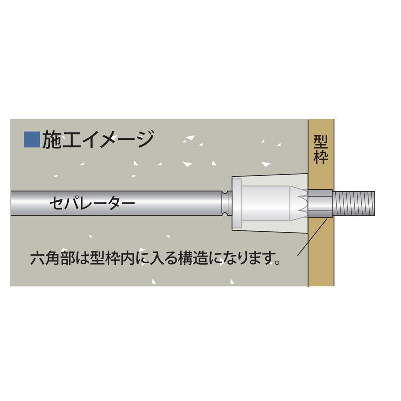 株)ナガノ NSコーンII型 12×8×8 ネジ径W5/16 (500個入り) : 清水金物