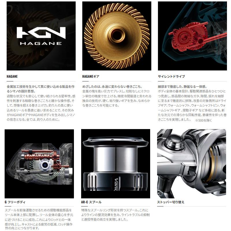 シマノ（SHIMANO） スピニングリール セドナ C2000S 23年モデル