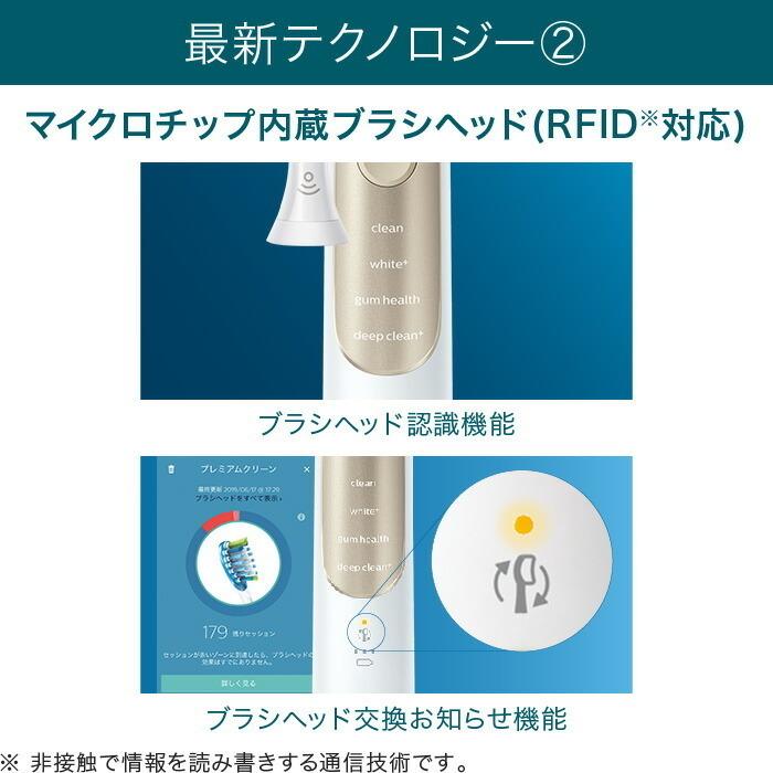 Philips（フィリップス） 電動歯ブラシ おまけ 替えブラシホルダー付き