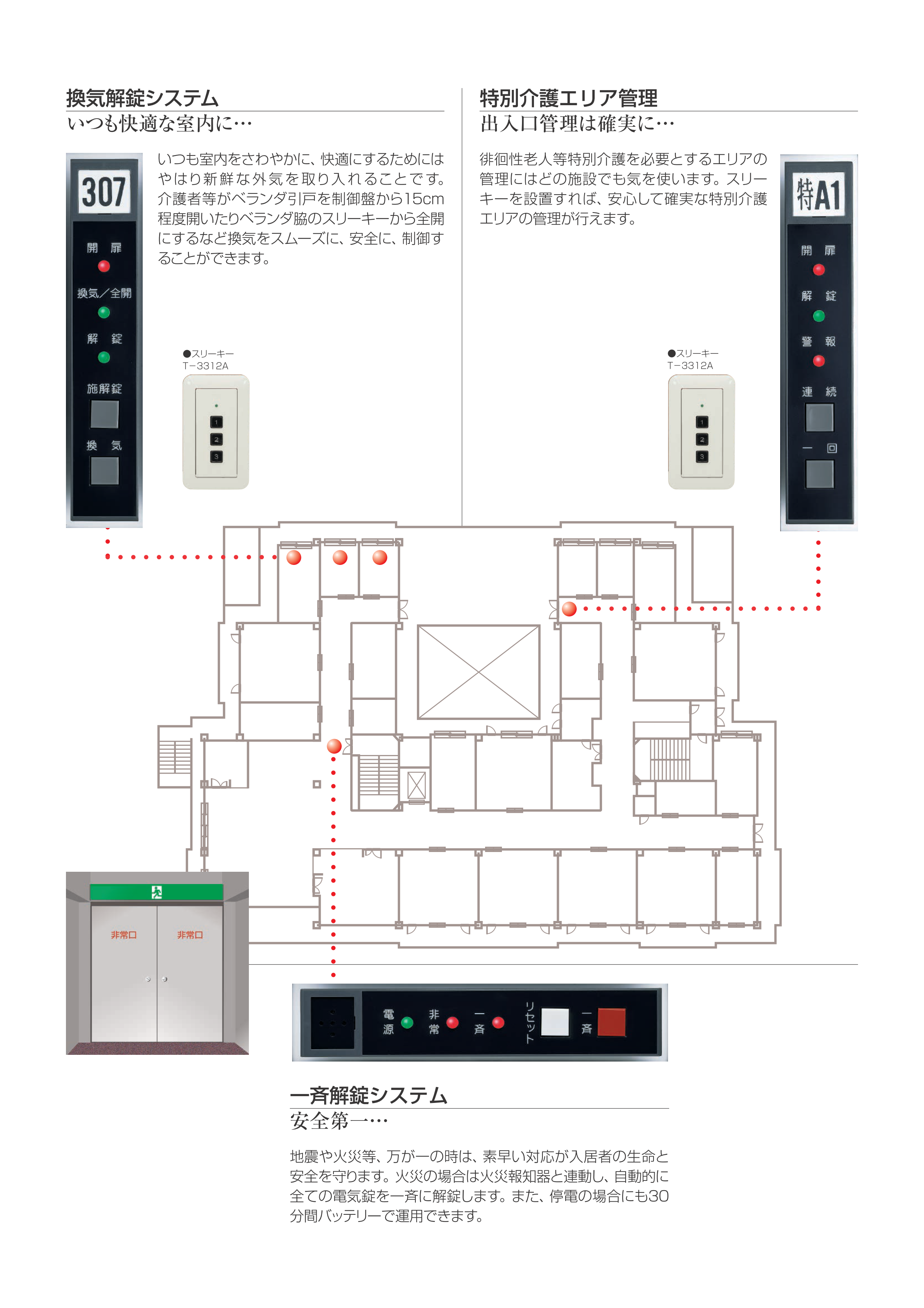 デジタルテンキー入力装置 C-3830NXC | 竹中エンジニアリング株式会社