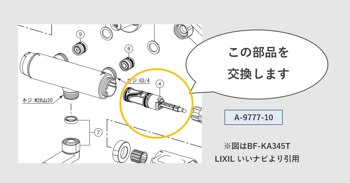 A-9777-10の対象品番一覧と交換方法（蛇口の水漏れ修理等の補修部品）