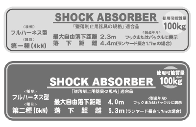墜落制止用器具の選定と正しい使い方 | 日本安全帯研究会 【NO