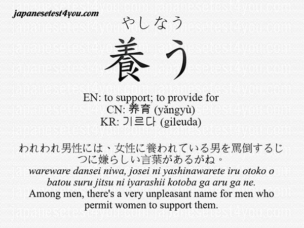 Learn JLPT N1 Vocabulary with Flashcard – Japanesetest4you.com