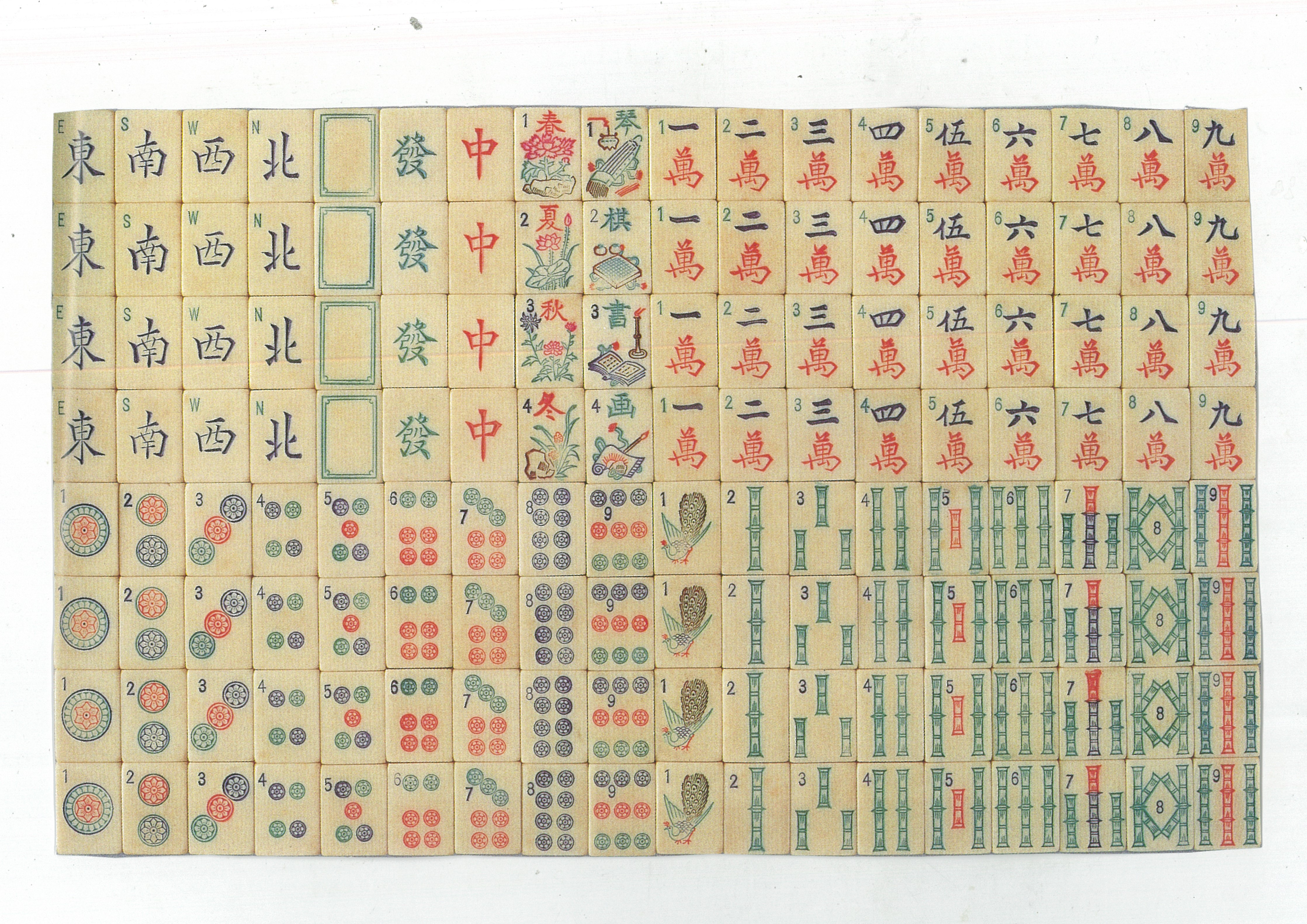 四 日本に伝来した麻雀牌 - ページ 6 - 日本かるた文化館