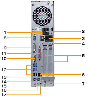 ESPRIMO D582/G 各部名称/外観 - FMWORLD（法人） : 富士通
