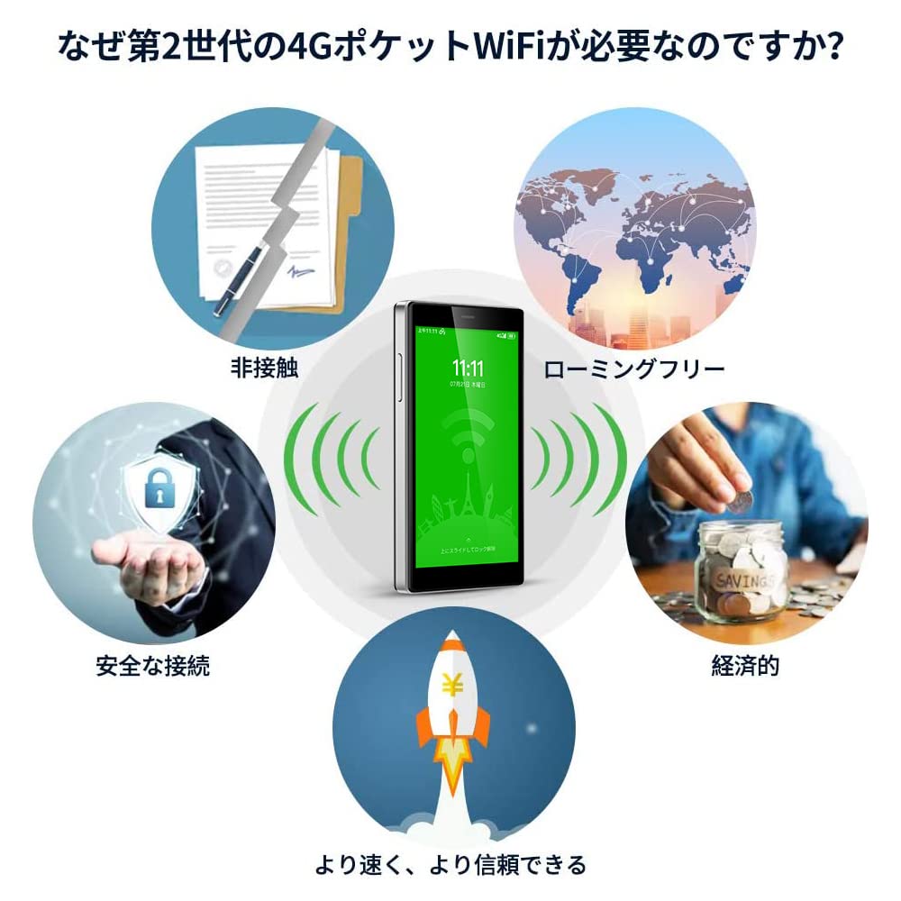 GlocalMe G4 Pro ギガ付きセット 3900mAhバッテリー – GlocalMe日本