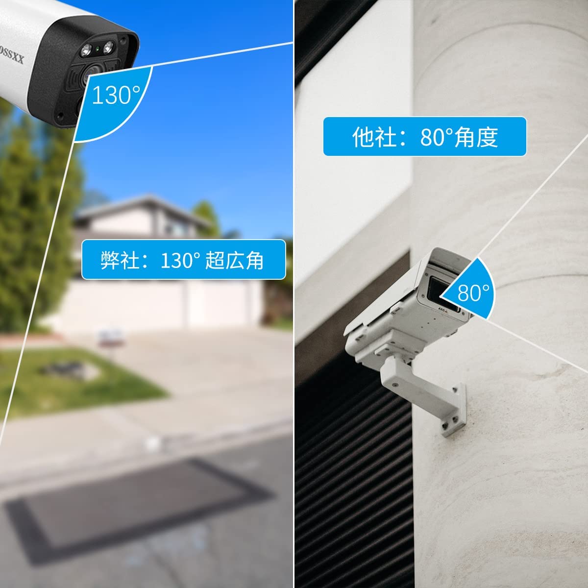 500万超高画素 デュアルアンテナ 安全無線 130°超広角 AI&PIR二重検知