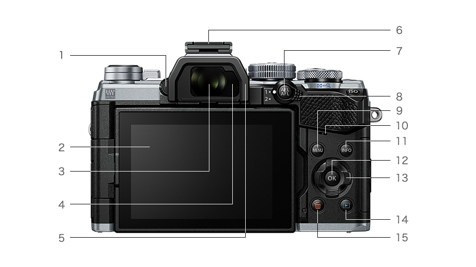 製品外観｜OM-D E-M5 Mark III｜OM｜OM-D｜デジタル一眼カメラ｜製品
