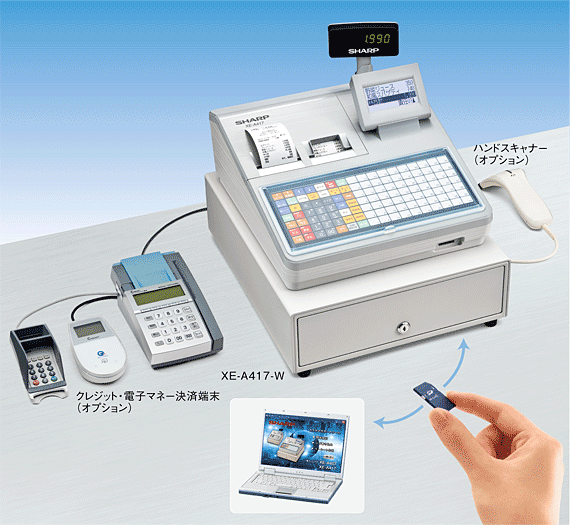 電子決済・ハンドスキャナー・SDカード対応