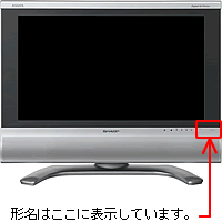 テレビ SHARP AQUOS LC-26GH118 価格.com - シャープ AQUOS LC-26D10 [26インチ] 価格比較