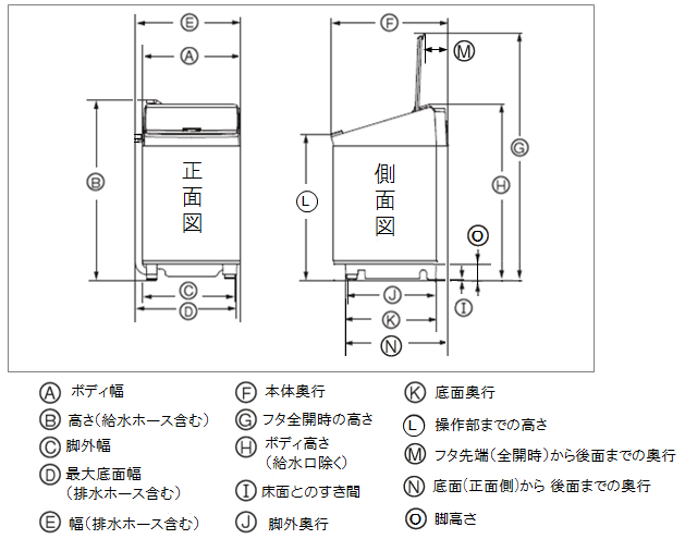タテ型洗濯乾燥機（ES-PT10C／ES-PT10D／ES-PU10C）｜本体寸法図/寸法