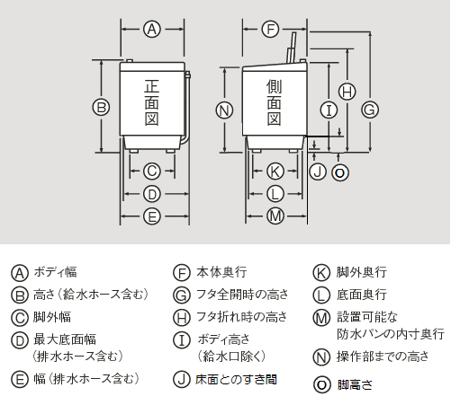 タテ型洗濯乾燥機 （ES-TX5B/ES-TX5C/ES-TX5D、他）｜本体寸法図/寸法