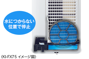 特長 | KC-F50 | 加湿空気清浄機/空気清浄機：シャープ