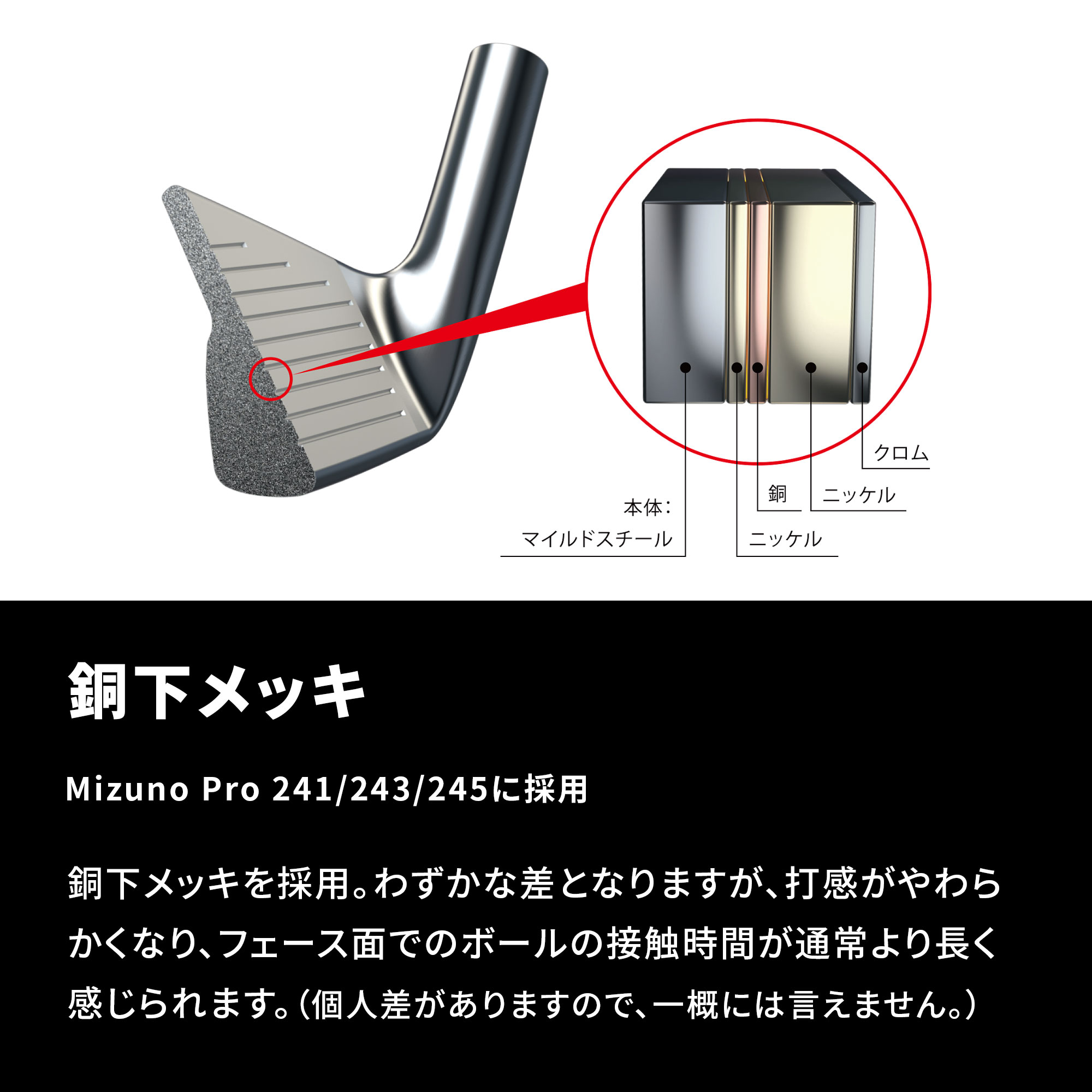 Mizuno Pro 245 アイアン 単品(No.4、GW)(N.S.PRO MODUS3 TOUR105