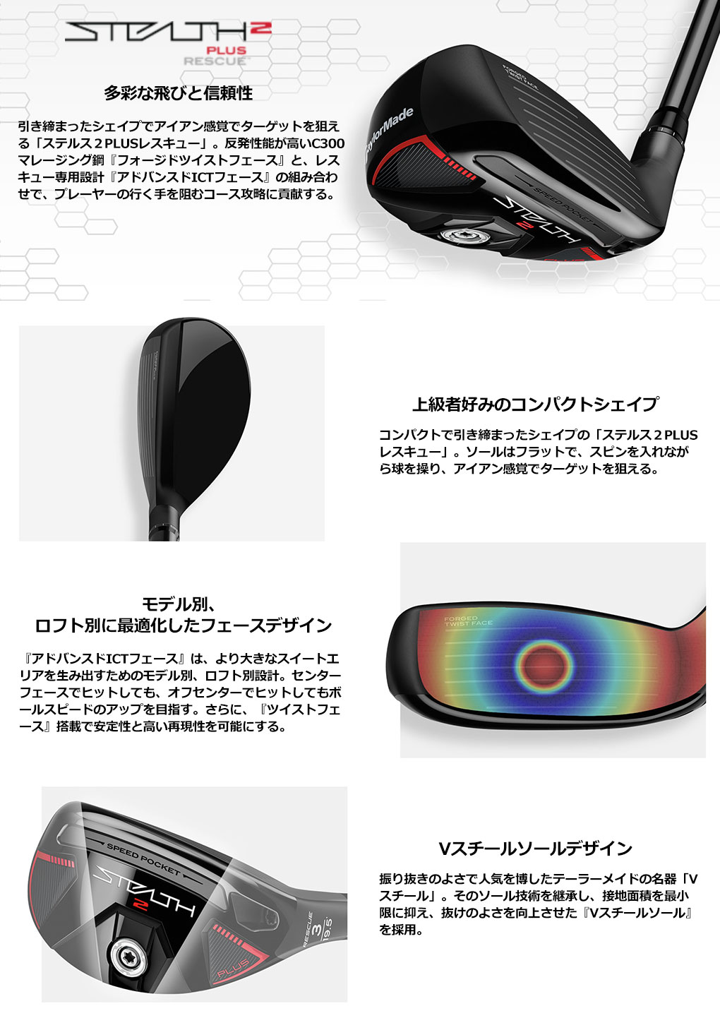 毎日発送】テーラーメイド STEALTH2 PLUS ステルス2 PLUS レスキュー