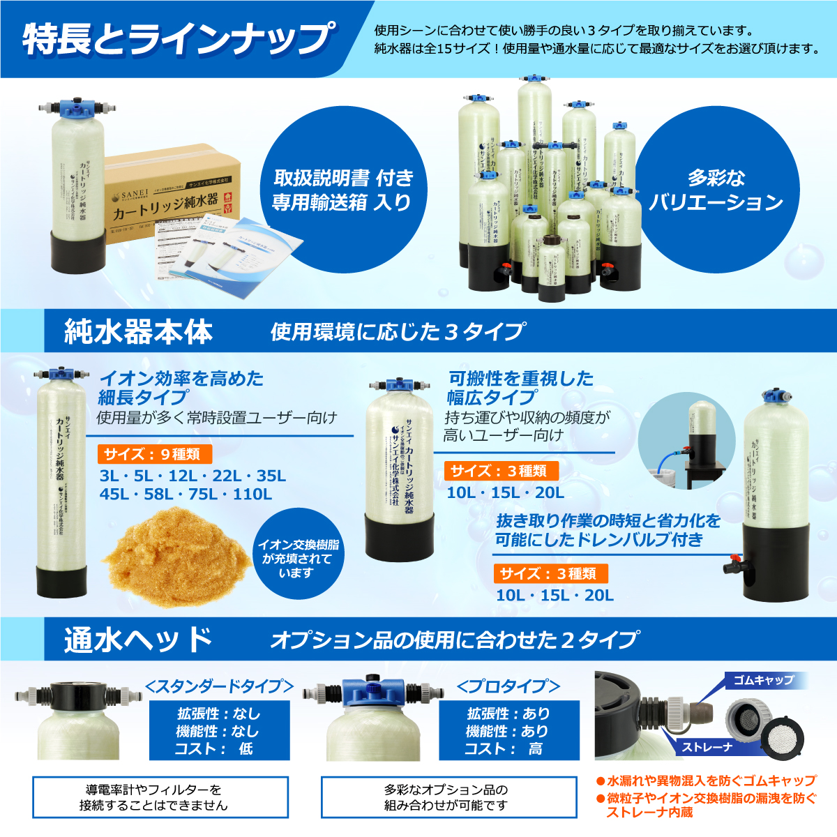 サンエイ化学 カートリッジ純水器 3L プロタイプ フィルター＋ホース