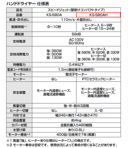 KS-580AH/W｜LIXILハンドドライヤー[スピードジェット][壁取付]