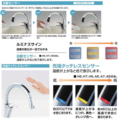 SF-NAH451SY｜LIXILキッチン用蛇口 ナビッシュ[台][H5]